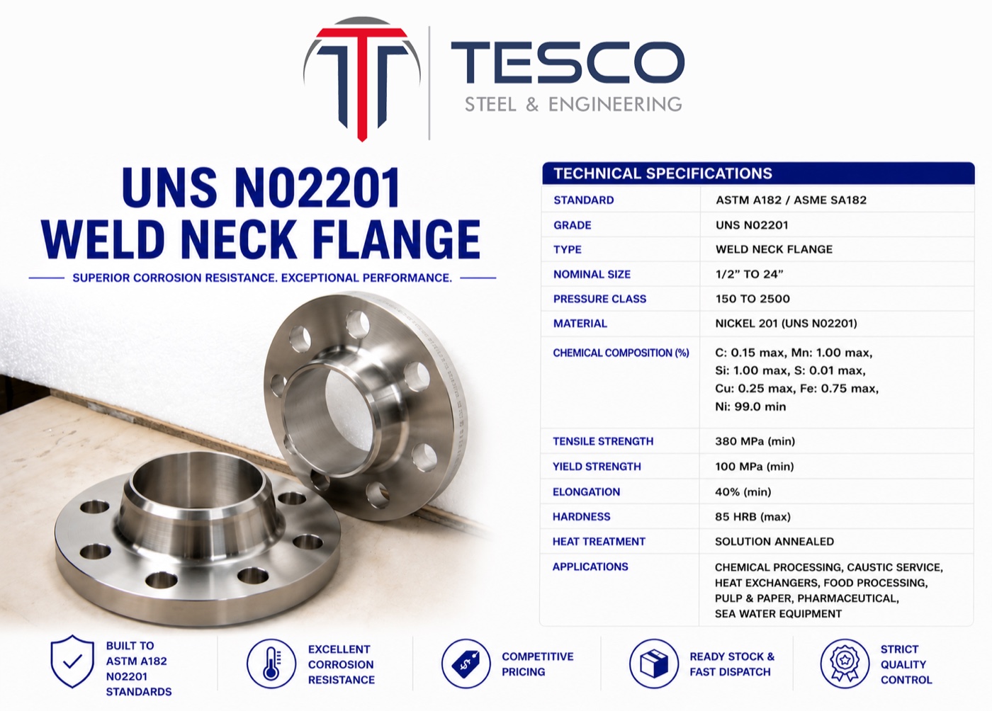 UNS N02201 Nickel 201 weld neck flange with technical specifications — Tesco Steel & Engineering
