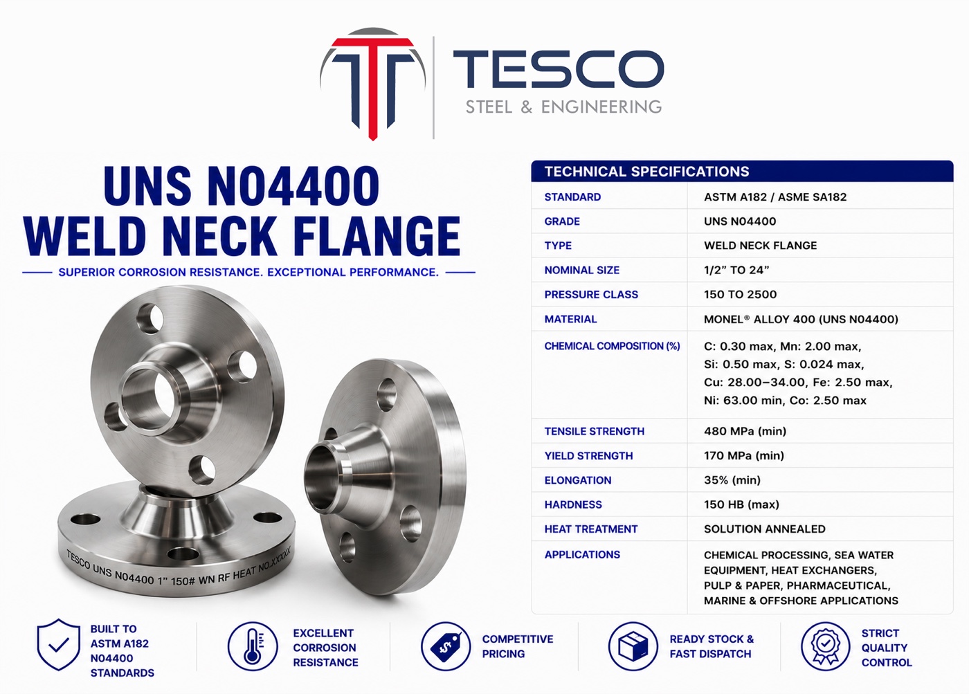 UNS N04400 Monel 400 weld neck flange with technical specifications — Tesco Steel & Engineering