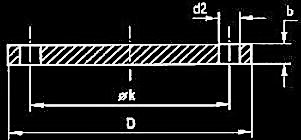 VSM 18703 Blind Flange Manufacturer Supplier Distributors