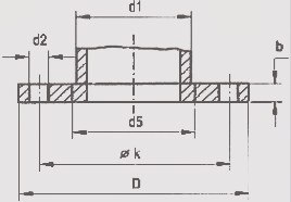 VSM 18703 NP 10 Flat Flange Manufacturer Supplier Distributors