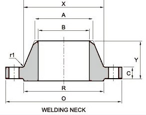 API 605 Class 75 weld neck flange dimensions