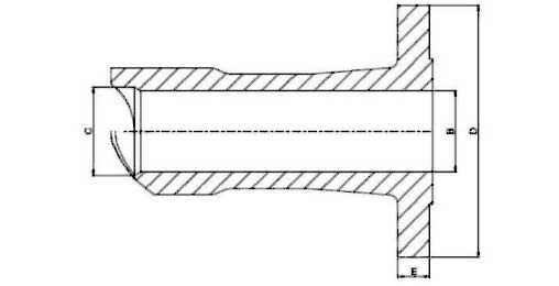 blind flange dimensions